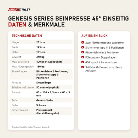 Technische Daten und Merkmale von Titanium Strength Genesis Series Beinpresse 45° einseitig als Tabelle