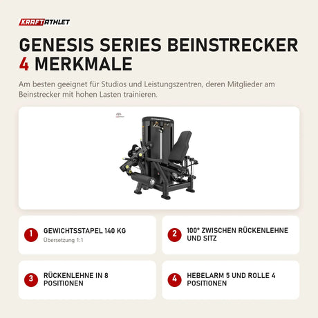 Titanium Strength Genesis Series Beinstrecker mit 4 Merkmalen: Gewichtsstapel 140 kg, 100° zwischen Rückenlehne und Sitz, Rückenlehne in 8 Positionen, Hebelarm 5 und Rolle 4 Positionen