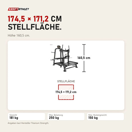 Maßbild Titanium Strength Genesis Series Belt Squat: Stellfläche 174,5 × 171,2 cm, Höhe 160,5 cm