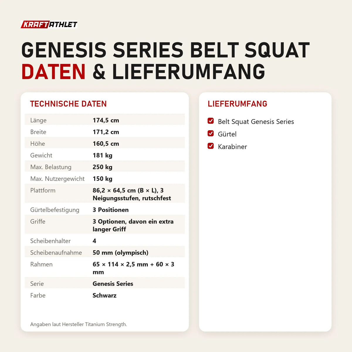 Technische Daten und Lieferumfang von Titanium Strength Genesis Series Belt Squat als Tabelle