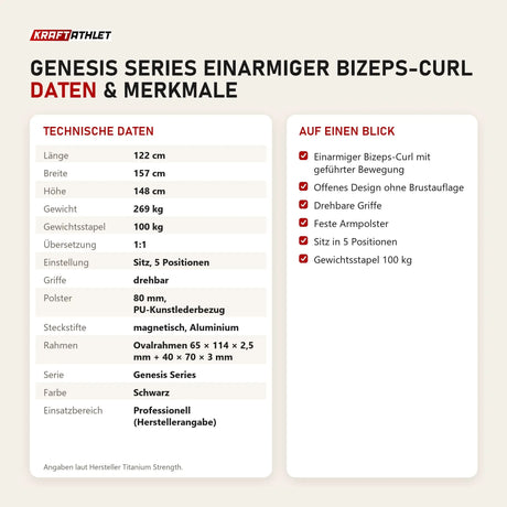 Technische Daten und Merkmale von Titanium Strength Genesis Series Einarmiger Bizeps-Curl als Tabelle