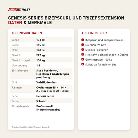 Technische Daten und Merkmale von Titanium Strength Genesis Series Bizepscurl und Trizepsextension als Tabelle