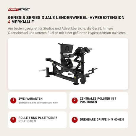 Titanium Strength Genesis Series Duale Lendenwirbel-Hyperextension mit 4 Merkmalen: Zwei Varianten, Zentrales Polster in 7 Positionen, Rolle 6 und Plattform 7 Positionen, Drehbare Griffe in 5 Höhen