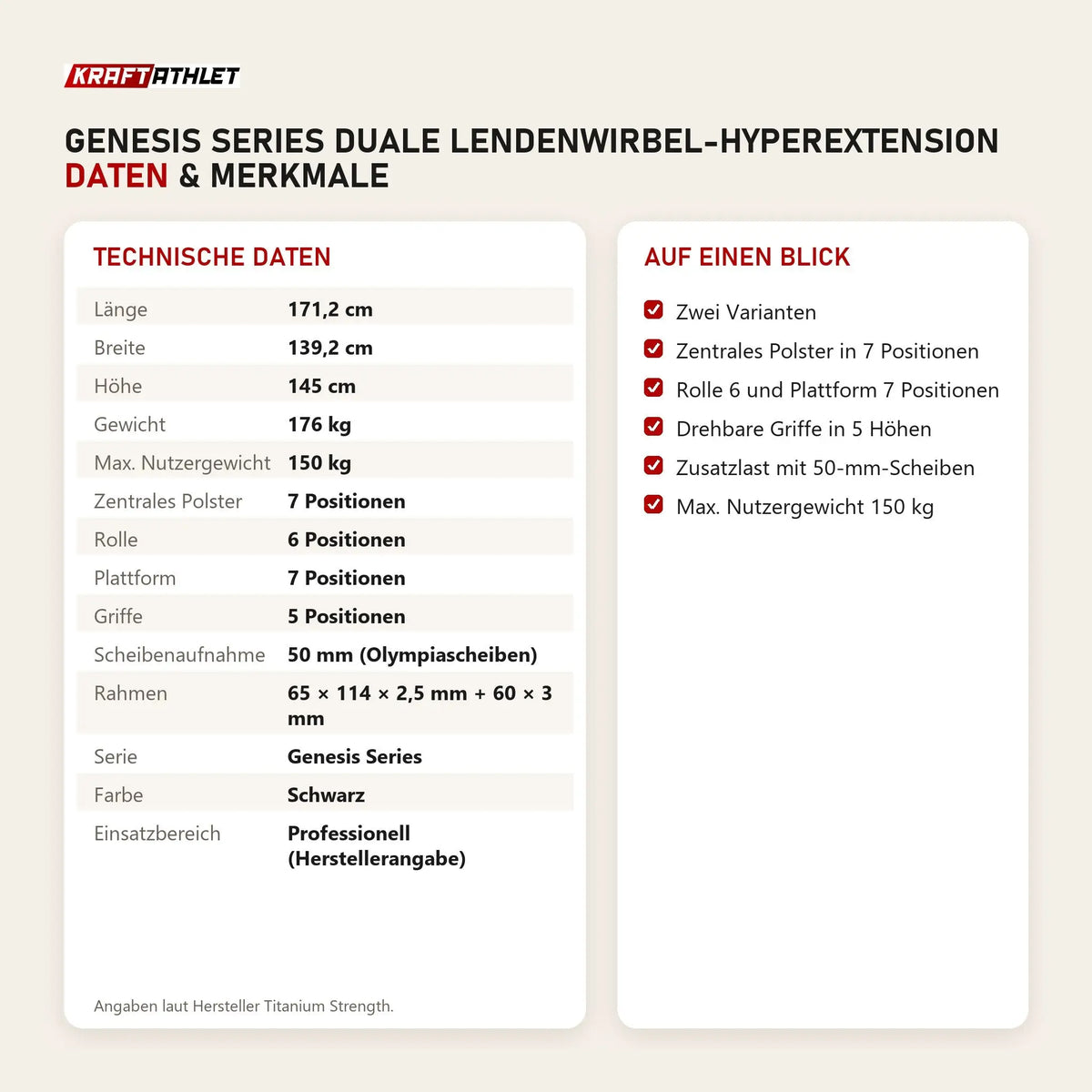 Technische Daten und Merkmale von Titanium Strength Genesis Series Duale Lendenwirbel-Hyperextension als Tabelle