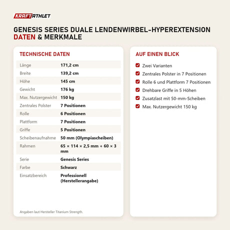 Technische Daten und Merkmale von Titanium Strength Genesis Series Duale Lendenwirbel-Hyperextension als Tabelle