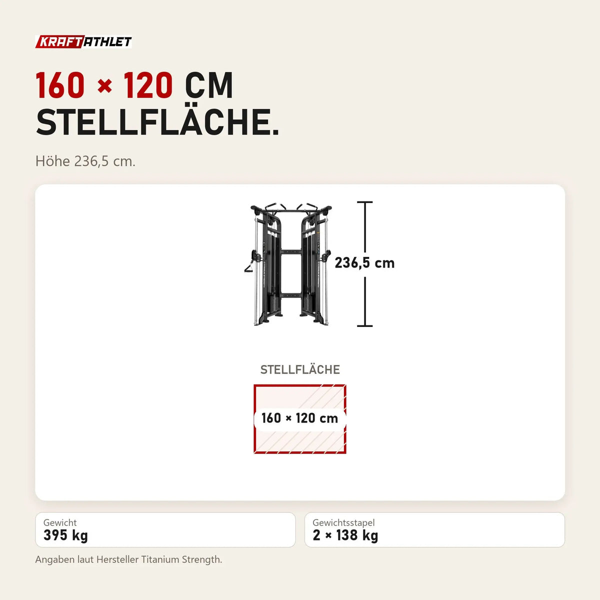 Maßbild Titanium Strength Genesis Series Functional Trainer: Stellfläche 160 × 120 cm, Höhe 236,5 cm