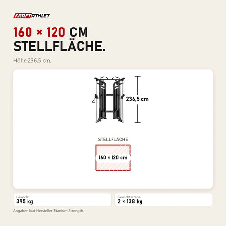 Maßbild Titanium Strength Genesis Series Functional Trainer: Stellfläche 160 × 120 cm, Höhe 236,5 cm