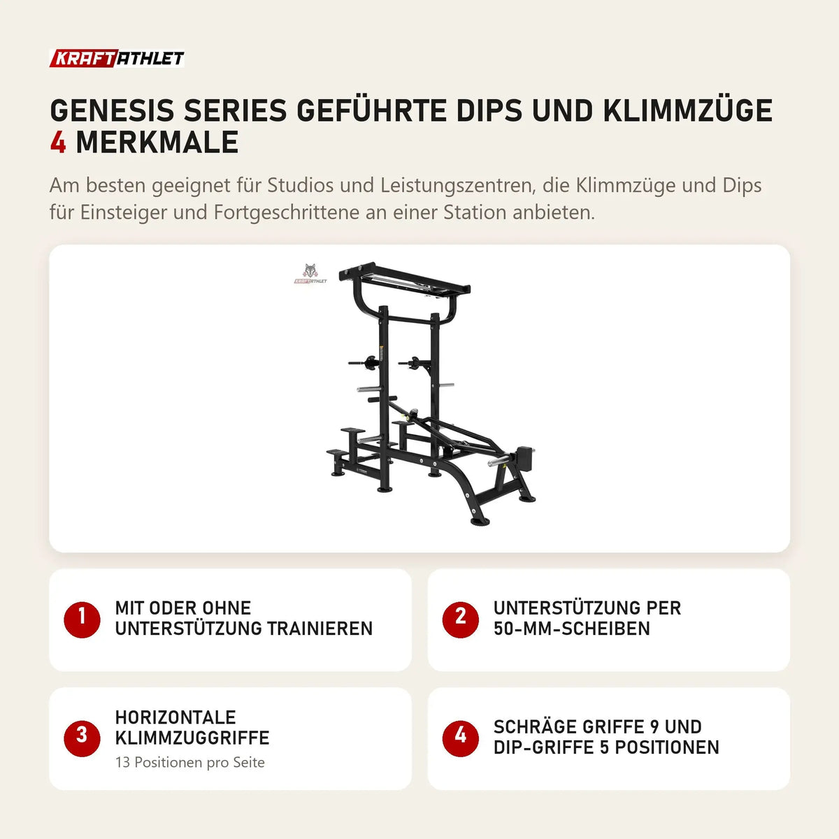 Titanium Strength Genesis Series Geführte Dips und Klimmzüge mit 4 Merkmalen: Mit oder ohne Unterstützung trainieren, Unterstützung per 50-mm-Scheiben, Horizontale Klimmzuggriffe, Schräge Griffe 9 und Dip-Griffe 5 Positionen