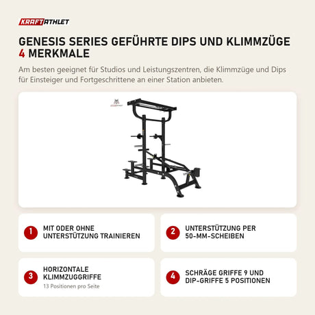 Titanium Strength Genesis Series Geführte Dips und Klimmzüge mit 4 Merkmalen: Mit oder ohne Unterstützung trainieren, Unterstützung per 50-mm-Scheiben, Horizontale Klimmzuggriffe, Schräge Griffe 9 und Dip-Griffe 5 Positionen