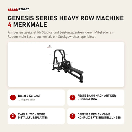 Titanium Strength Genesis Series Heavy Row Machine mit 4 Merkmalen: Bis 250 kg Last, Feste Bahn nach Art der Gironda Row, Zwei rutschfeste Metallfußplatten, Offenes Design ohne komplizierte Einstellungen