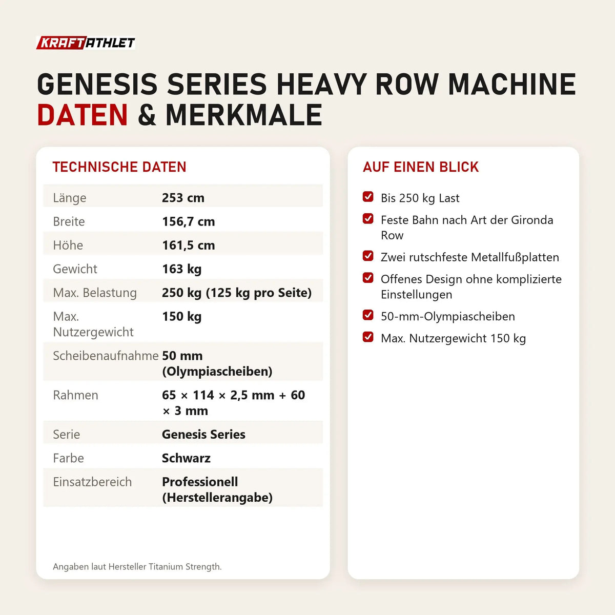 Technische Daten und Merkmale von Titanium Strength Genesis Series Heavy Row Machine als Tabelle