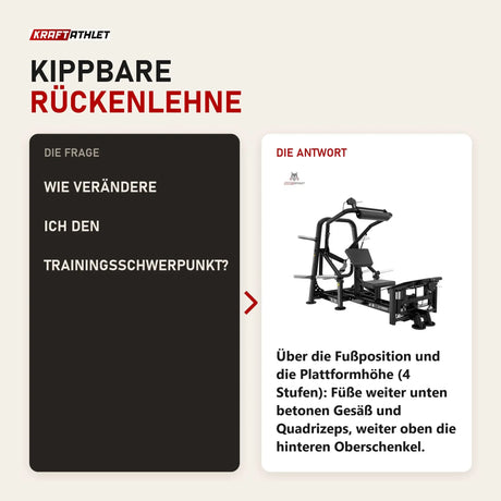 Frage und Antwort zu Titanium Strength Genesis Series Hip Thrust: Wie verändere ich den Trainingsschwerpunkt?