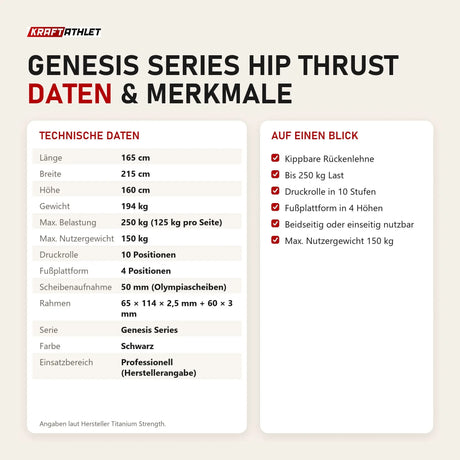 Technische Daten und Merkmale von Titanium Strength Genesis Series Hip Thrust als Tabelle