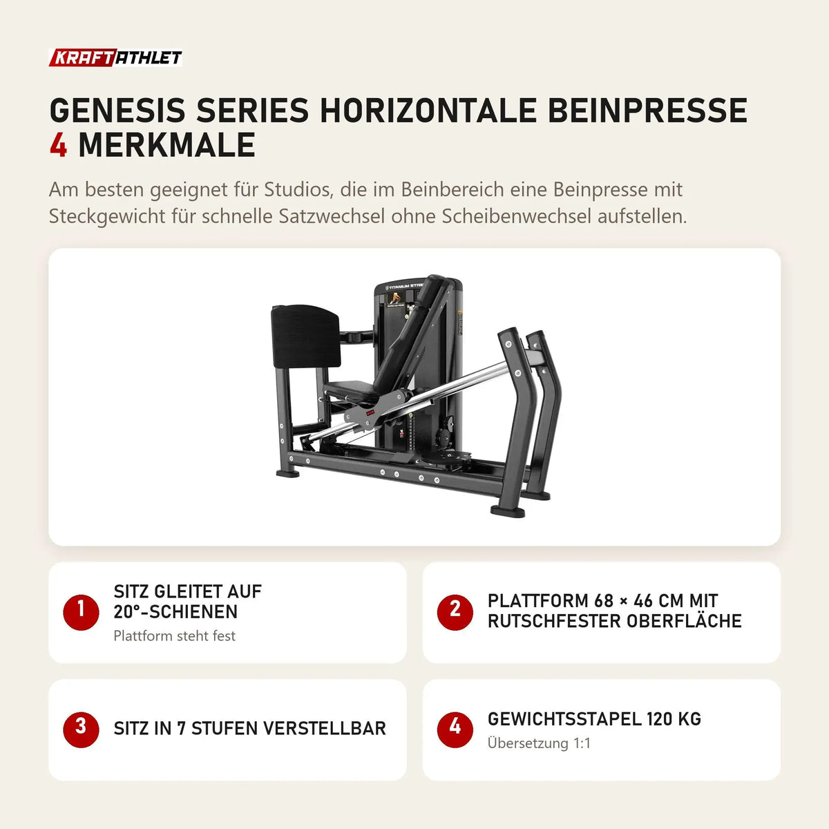 Titanium Strength Genesis Series Horizontale Beinpresse mit 4 Merkmalen: Sitz gleitet auf 20°-Schienen, Plattform 68 × 46 cm mit rutschfester Oberfläche, Sitz in 7 Stufen verstellbar, Gewichtsstapel 120 kg