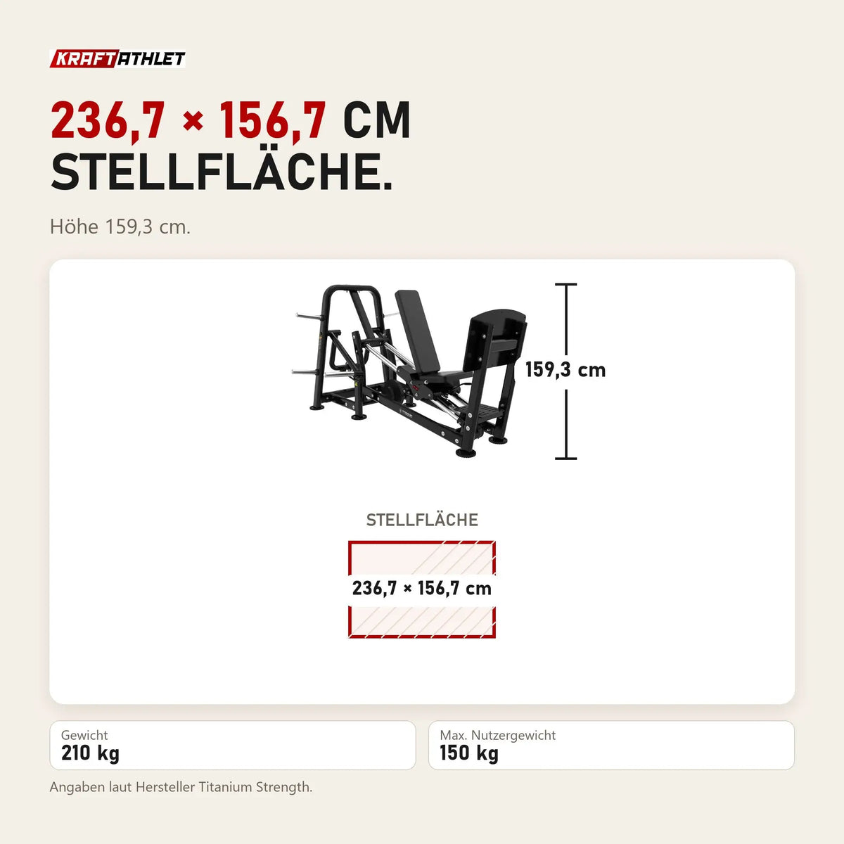 Maßbild Titanium Strength Genesis Series Horizontale Beinpresse mit Scheibenbeladung: Stellfläche 236,7 × 156,7 cm, Höhe 159,3 cm