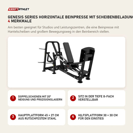 Titanium Strength Genesis Series Horizontale Beinpresse mit Scheibenbeladung mit 4 Merkmalen: Doppelschienen mit 20° Neigung und Präzisionslagern, Sitz in der Tiefe 8-fach verstellbar, Hauptplattform 45 × 27 cm aus rutschfestem Stahl, Hilfsplattform 30 × 30 cm für den Einstieg