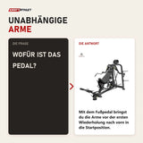 Frage und Antwort zu Titanium Strength Genesis Series IsoLateral Incline Pec Fly: Wofür ist das Pedal?
