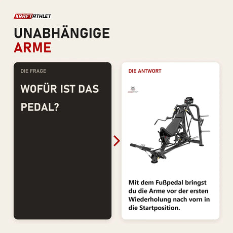 Frage und Antwort zu Titanium Strength Genesis Series IsoLateral Incline Pec Fly: Wofür ist das Pedal?