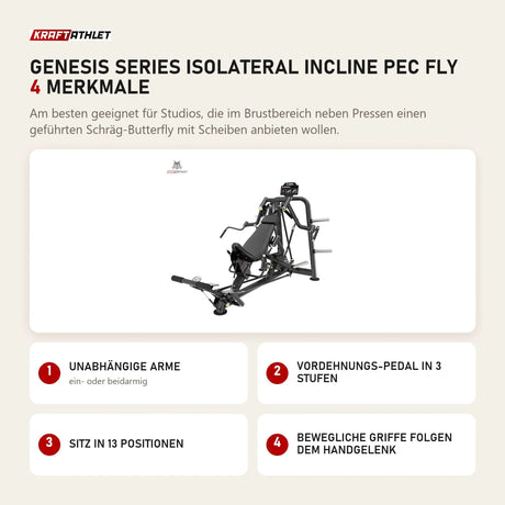 Titanium Strength Genesis Series IsoLateral Incline Pec Fly mit 4 Merkmalen: Unabhängige Arme, Vordehnungs-Pedal in 3 Stufen, Sitz in 13 Positionen, Bewegliche Griffe folgen dem Handgelenk