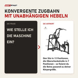 Frage und Antwort zu Titanium Strength Genesis Series IsoLateral Latzug: Wie stelle ich die Maschine ein?