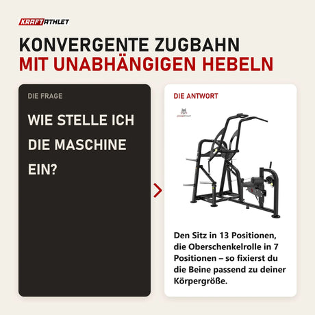 Frage und Antwort zu Titanium Strength Genesis Series IsoLateral Latzug: Wie stelle ich die Maschine ein?