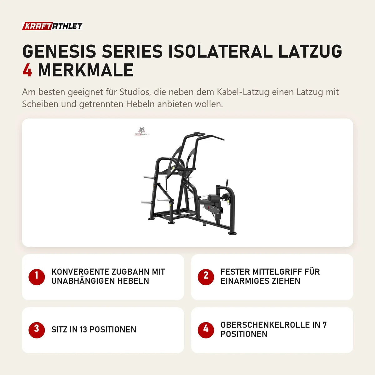 Titanium Strength Genesis Series IsoLateral Latzug mit 4 Merkmalen: Konvergente Zugbahn mit unabhängigen Hebeln, Fester Mittelgriff für einarmiges Ziehen, Sitz in 13 Positionen, Oberschenkelrolle in 7 Positionen