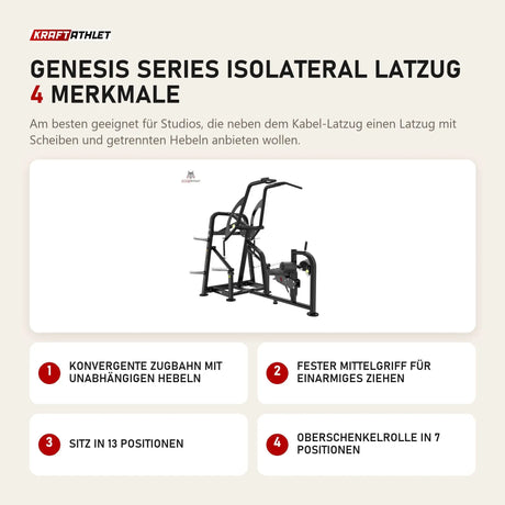 Titanium Strength Genesis Series IsoLateral Latzug mit 4 Merkmalen: Konvergente Zugbahn mit unabhängigen Hebeln, Fester Mittelgriff für einarmiges Ziehen, Sitz in 13 Positionen, Oberschenkelrolle in 7 Positionen