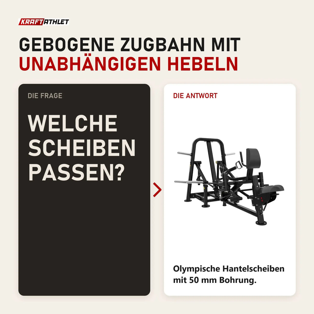 Frage und Antwort zu Titanium Strength Genesis Series IsoLaterales Rudern mit drehbaren Griffen: Welche Scheiben passen?