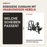 Frage und Antwort zu Titanium Strength Genesis Series IsoLaterales Rudern mit drehbaren Griffen: Welche Scheiben passen?