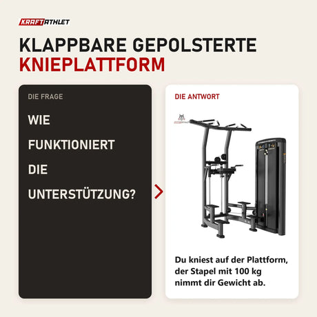 Frage und Antwort zu Titanium Strength Genesis Series Klimmzug-Dipsmaschine: Wie funktioniert die Unterstützung?