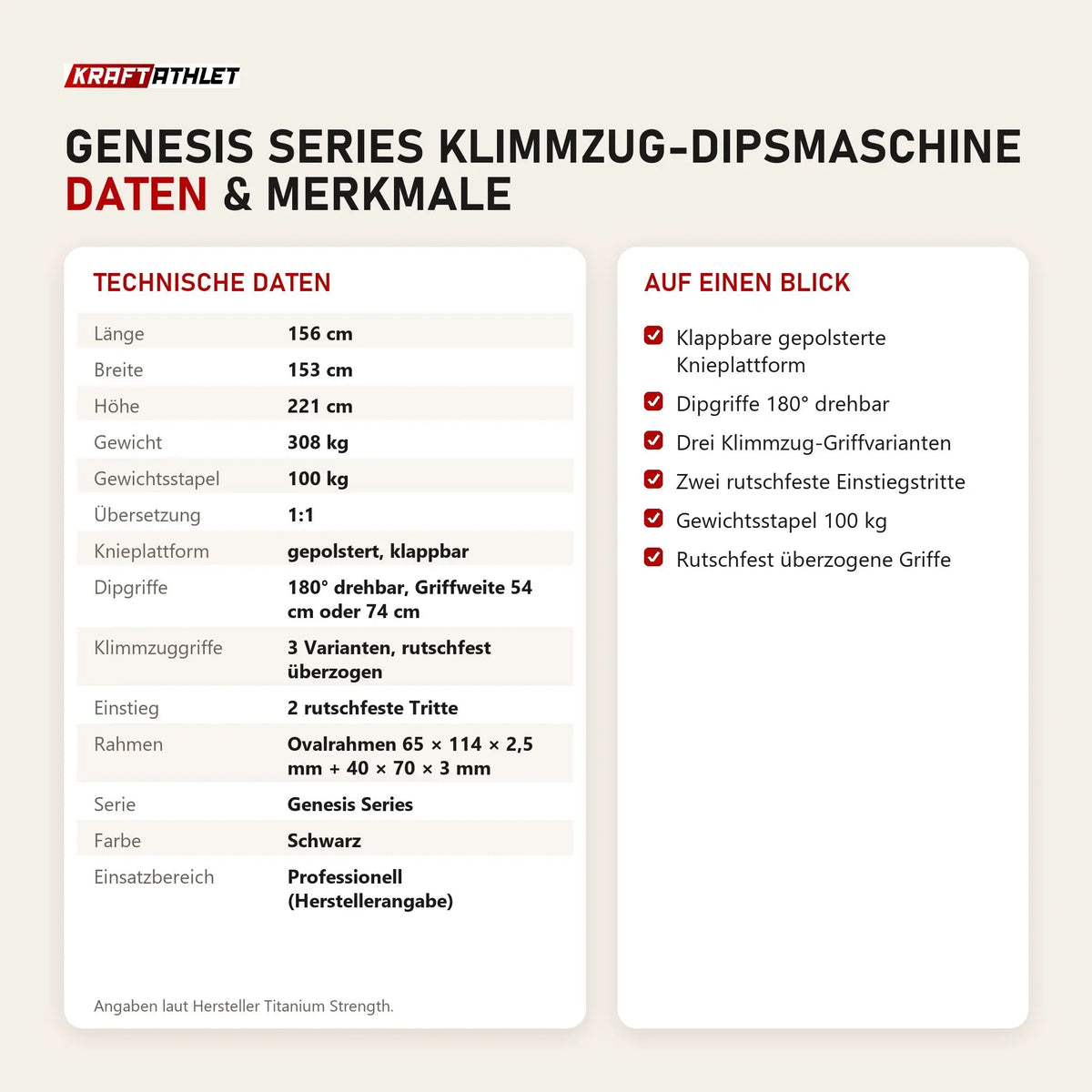 Technische Daten und Merkmale von Titanium Strength Genesis Series Klimmzug-Dipsmaschine als Tabelle