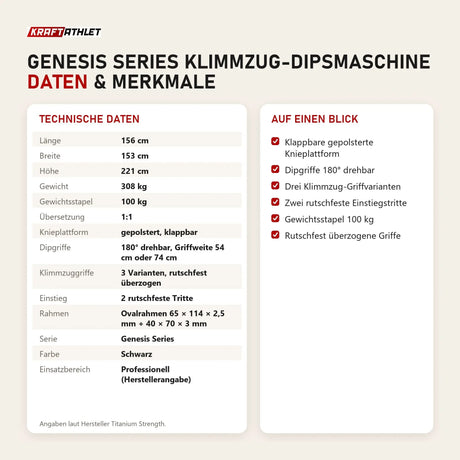 Technische Daten und Merkmale von Titanium Strength Genesis Series Klimmzug-Dipsmaschine als Tabelle