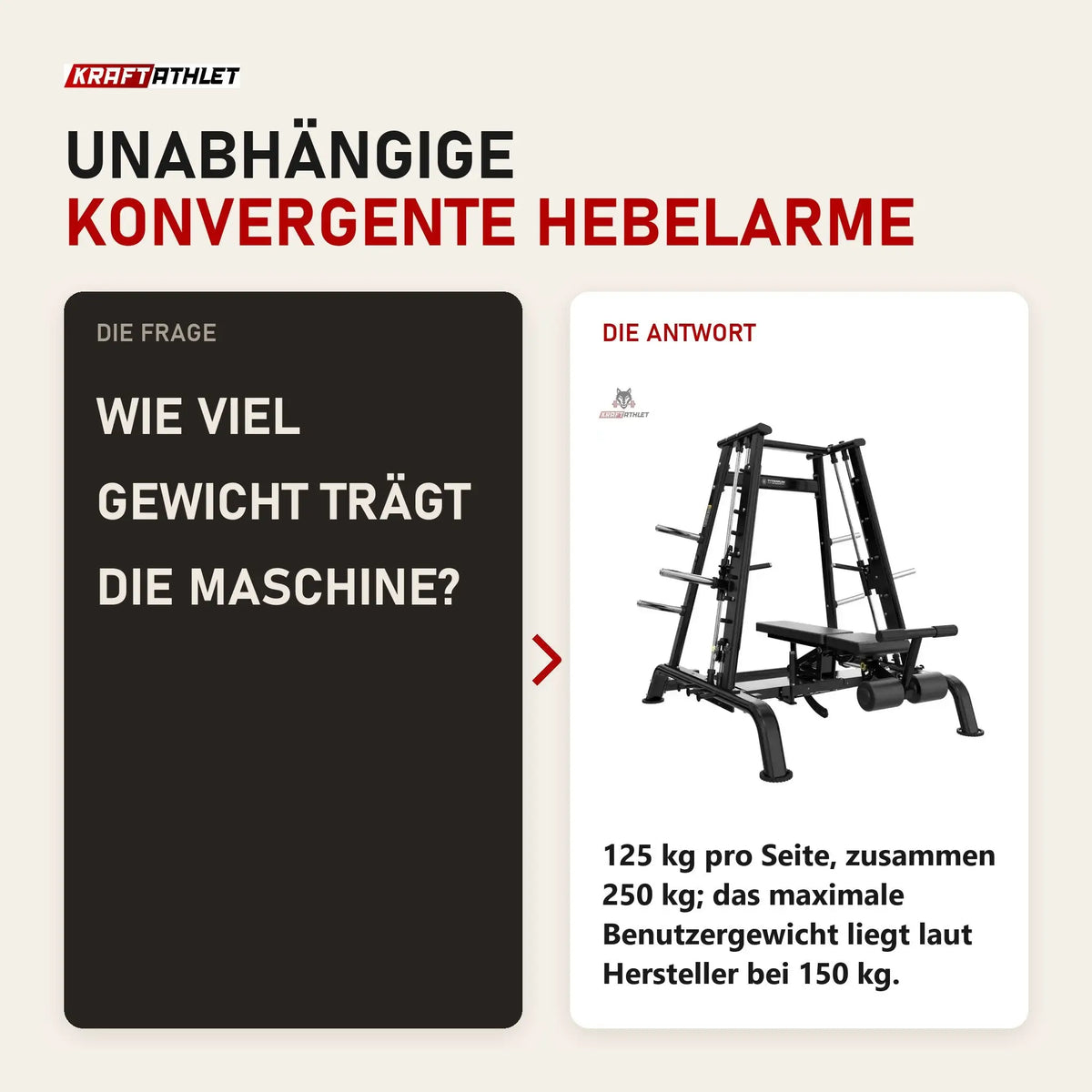Frage und Antwort zu Titanium Strength Genesis Series Konvergierende Smith Multipresse: Wie viel Gewicht trägt die Maschine?