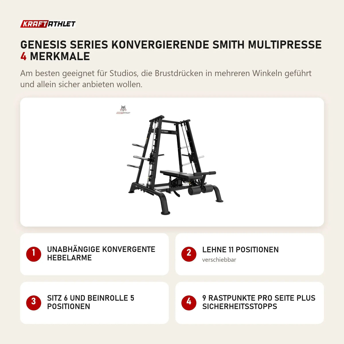 Titanium Strength Genesis Series Konvergierende Smith Multipresse mit 4 Merkmalen: Unabhängige konvergente Hebelarme, Lehne 11 Positionen, Sitz 6 und Beinrolle 5 Positionen, 9 Rastpunkte pro Seite plus Sicherheitsstopps