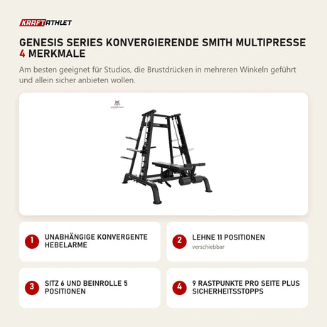 Titanium Strength Genesis Series Konvergierende Smith Multipresse mit 4 Merkmalen: Unabhängige konvergente Hebelarme, Lehne 11 Positionen, Sitz 6 und Beinrolle 5 Positionen, 9 Rastpunkte pro Seite plus Sicherheitsstopps