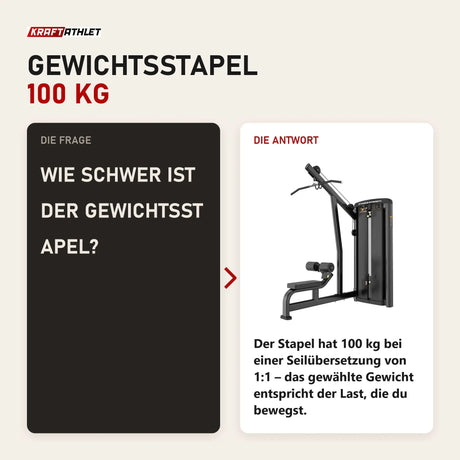 Frage und Antwort zu Titanium Strength Genesis Series Latzugmaschine: Wie schwer ist der Gewichtsstapel?