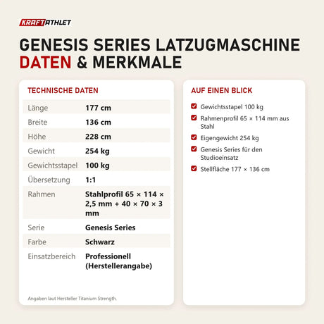 Technische Daten und Merkmale von Titanium Strength Genesis Series Latzugmaschine als Tabelle
