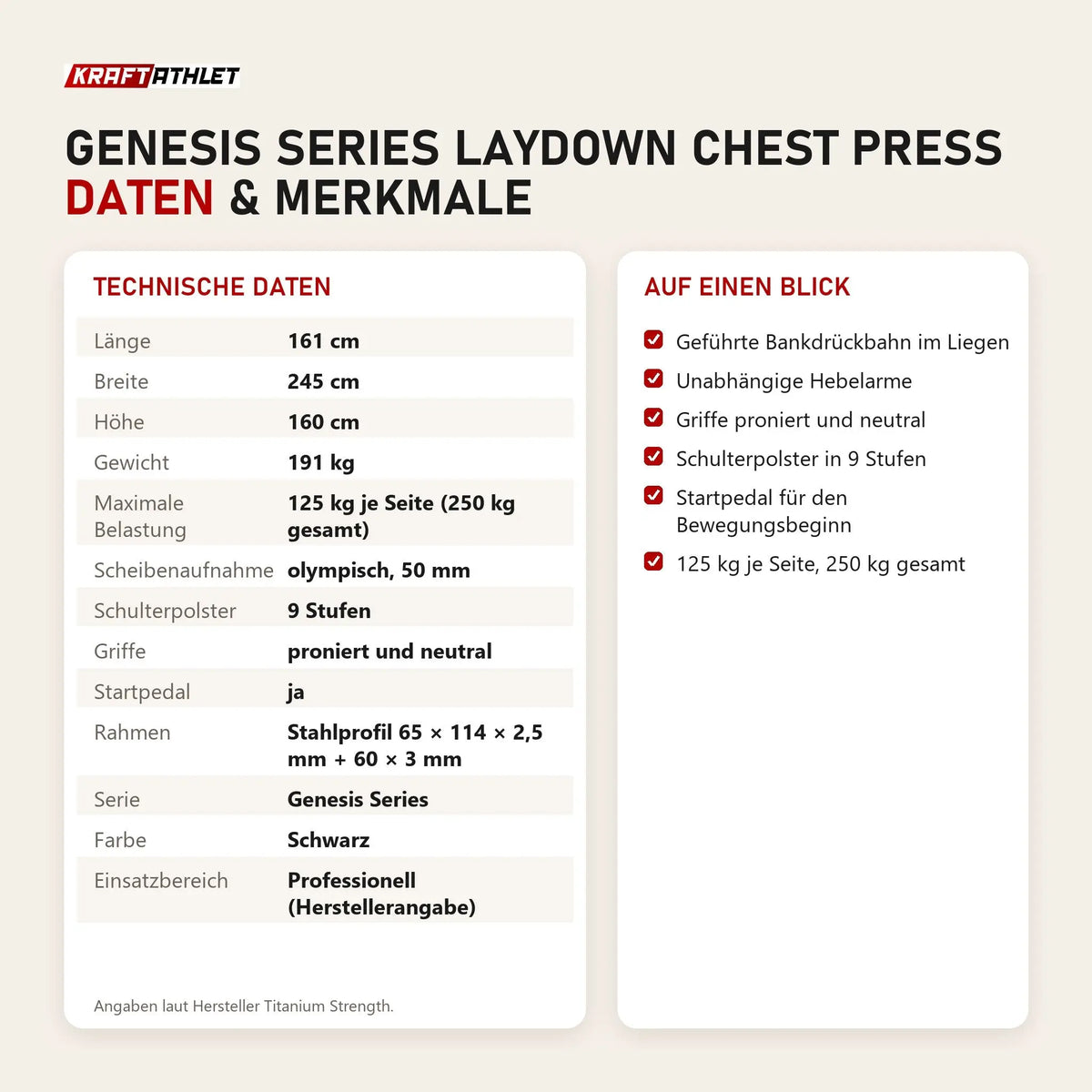 Technische Daten und Merkmale von Titanium Strength Genesis Series Laydown Chest Press als Tabelle
