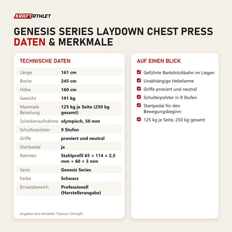 Technische Daten und Merkmale von Titanium Strength Genesis Series Laydown Chest Press als Tabelle