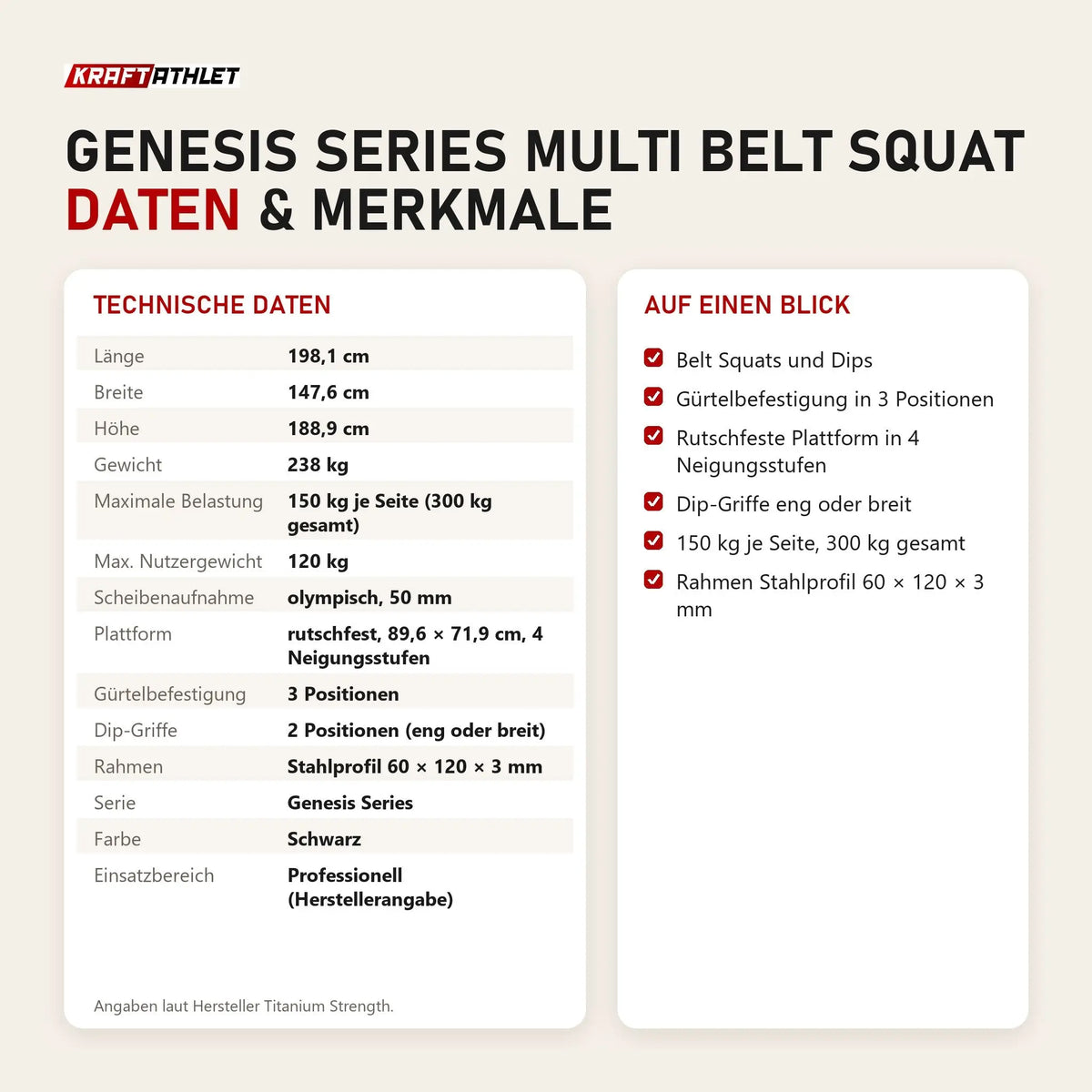 Technische Daten und Merkmale von Titanium Strength Genesis Series Multi Belt Squat als Tabelle