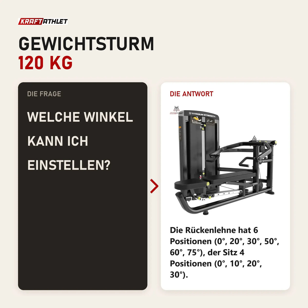 Frage und Antwort zu Titanium Strength Genesis Series Multipress 3 Funktionen: Welche Winkel kann ich einstellen?