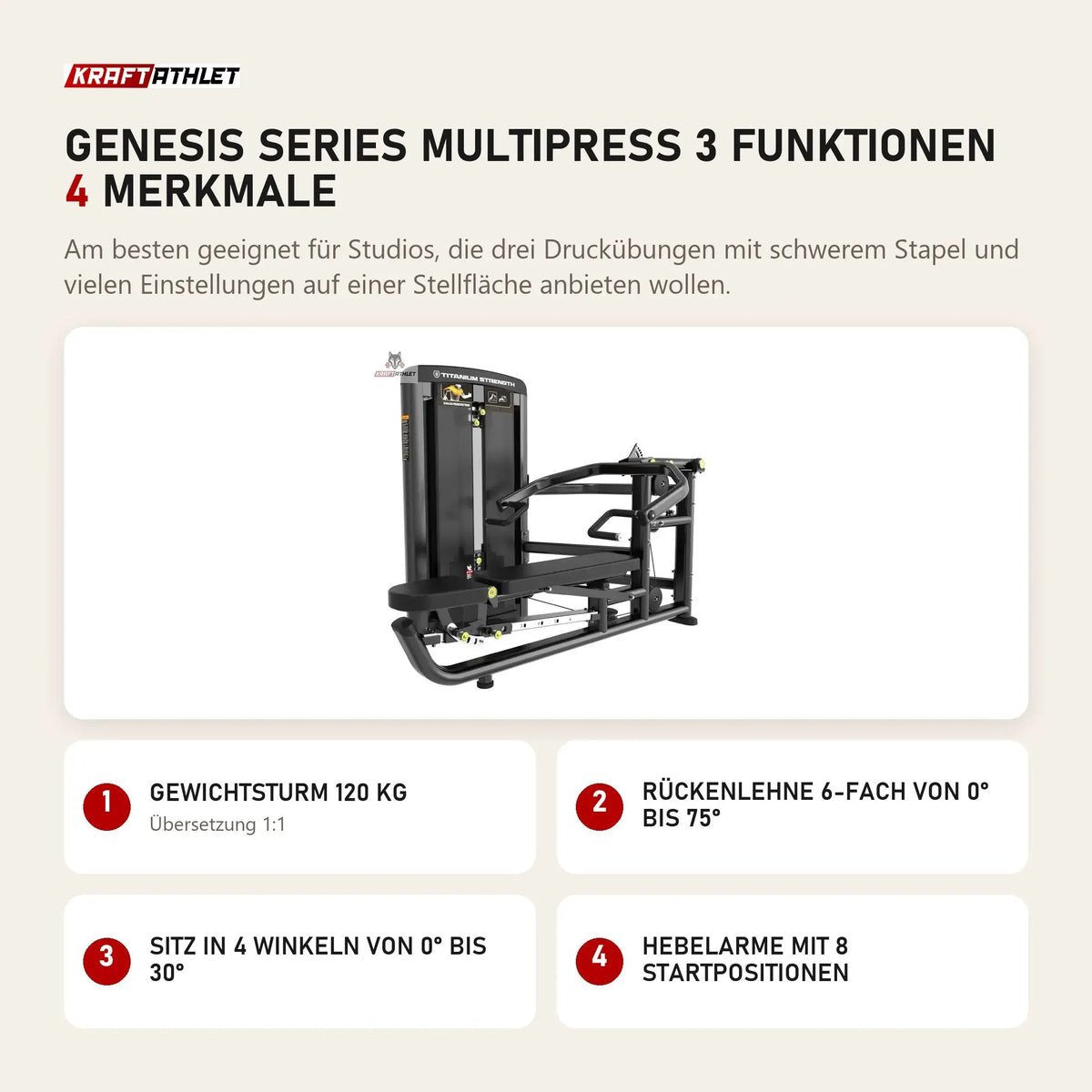 Titanium Strength Genesis Series Multipress 3 Funktionen mit 4 Merkmalen: Gewichtsturm 120 kg, Rückenlehne 6-fach von 0° bis 75°, Sitz in 4 Winkeln von 0° bis 30°, Hebelarme mit 8 Startpositionen