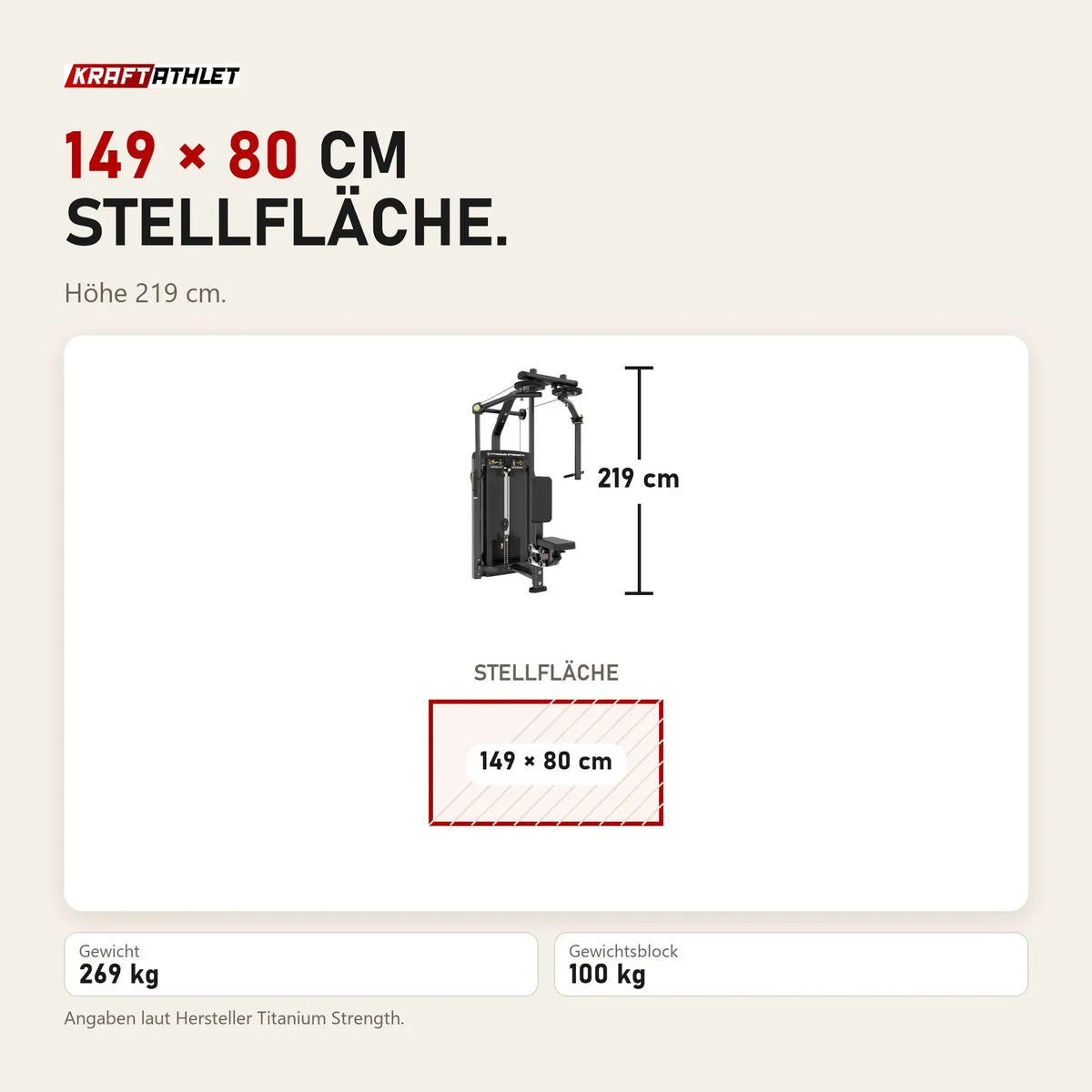 Maßbild Titanium Strength Genesis Series Pec Fly & Rear Delt: Stellfläche 149 × 80 cm, Höhe 219 cm