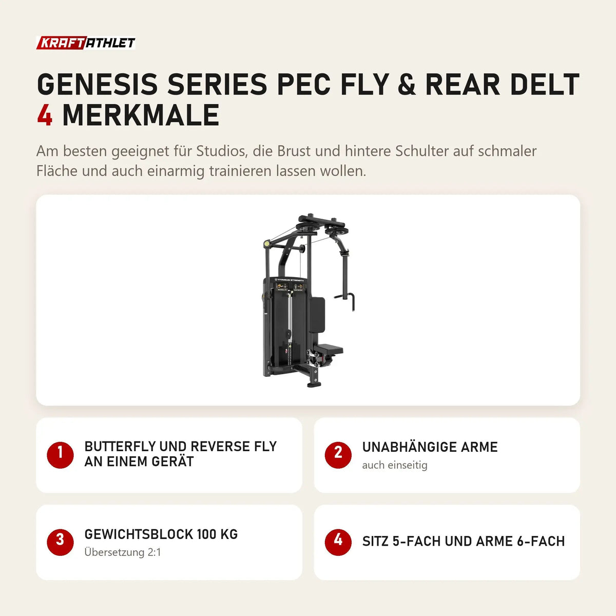 Titanium Strength Genesis Series Pec Fly & Rear Delt mit 4 Merkmalen: Butterfly und Reverse Fly an einem Gerät, Unabhängige Arme, Gewichtsblock 100 kg, Sitz 5-fach und Arme 6-fach