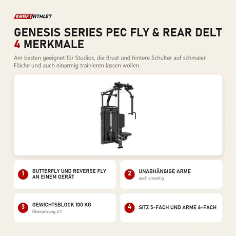 Titanium Strength Genesis Series Pec Fly & Rear Delt mit 4 Merkmalen: Butterfly und Reverse Fly an einem Gerät, Unabhängige Arme, Gewichtsblock 100 kg, Sitz 5-fach und Arme 6-fach