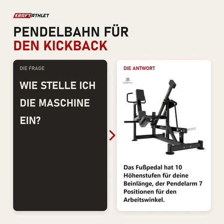 Frage und Antwort zu Titanium Strength Genesis Series Pendulum Glute Kickback: Wie stelle ich die Maschine ein?