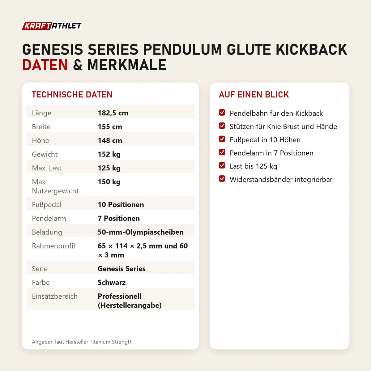 Technische Daten und Merkmale von Titanium Strength Genesis Series Pendulum Glute Kickback als Tabelle