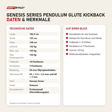 Technische Daten und Merkmale von Titanium Strength Genesis Series Pendulum Glute Kickback als Tabelle
