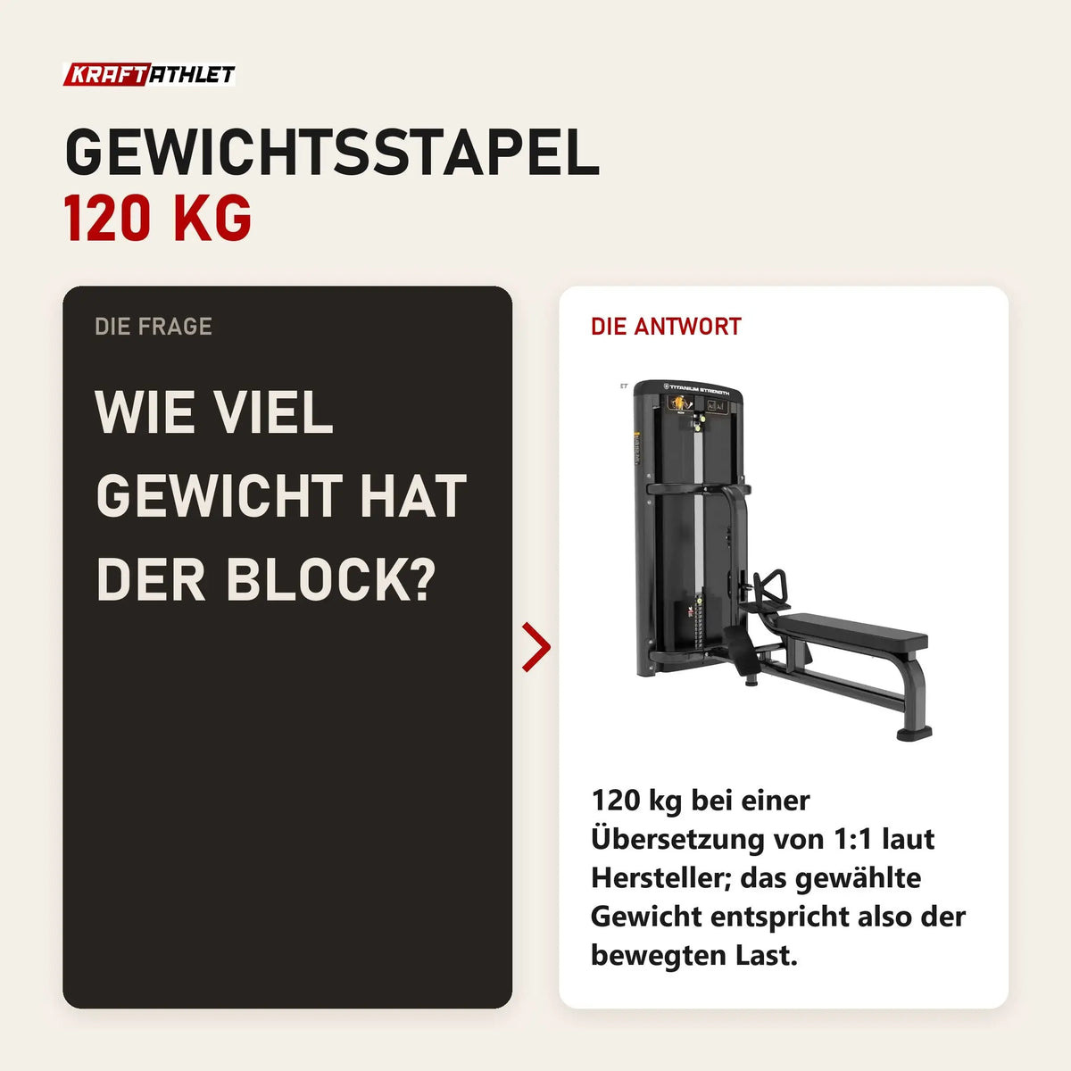 Frage und Antwort zu Titanium Strength Genesis Series Ruderzugmaschine: Wie viel Gewicht hat der Block?