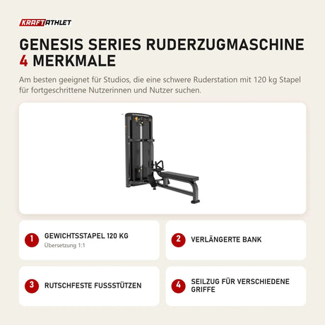 Titanium Strength Genesis Series Ruderzugmaschine mit 4 Merkmalen: Gewichtsstapel 120 kg, Verlängerte Bank, Rutschfeste Fußstützen, Seilzug für verschiedene Griffe